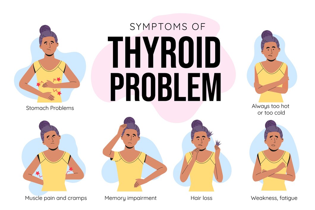How Ayurveda Helps in Managing Hypothyroidism